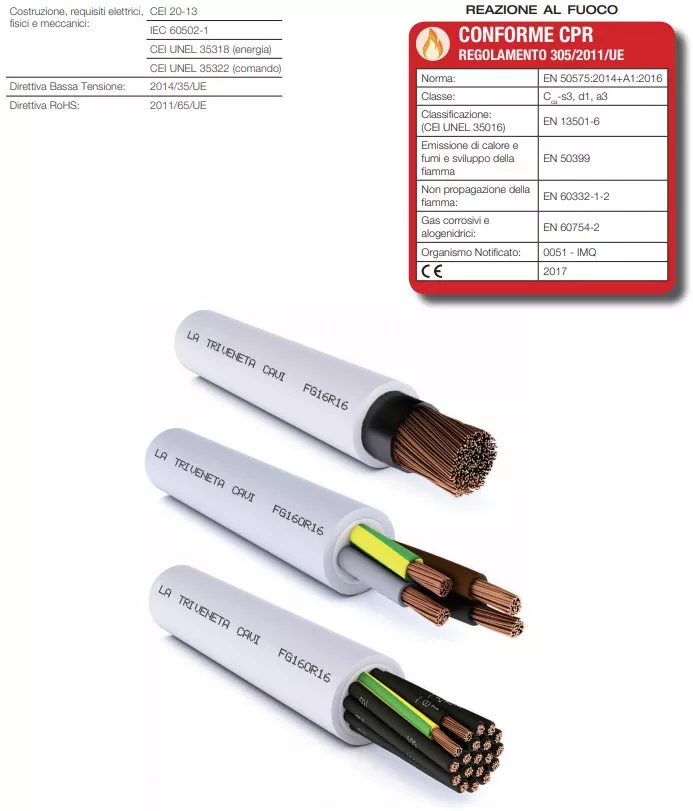 Cavo unipolare FG16R16